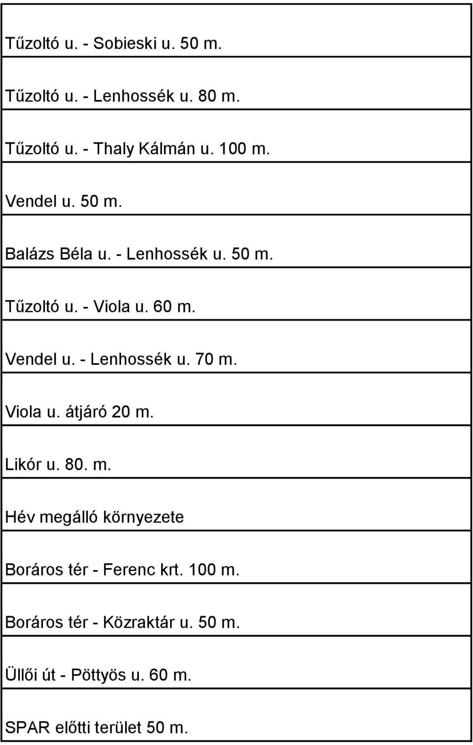 - Lenhossék u. 70 m. Viola u. átjáró 20 m. Likór u. 80. m. Hév megálló környezete Boráros tér - Ferenc krt.