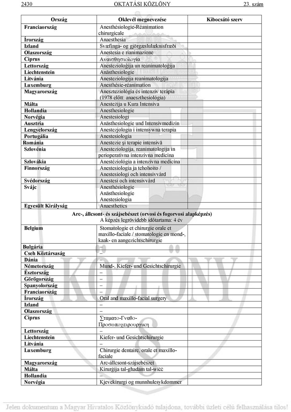 rianimazione Ciprus Αναισθησιολογíα Lettország Anestezioloģija un reanimatoloģija Liechtenstein Anästhesiologie Litvánia Anesteziologija reanimatologija Luxemburg Anesthésie-réanimation Magyarország