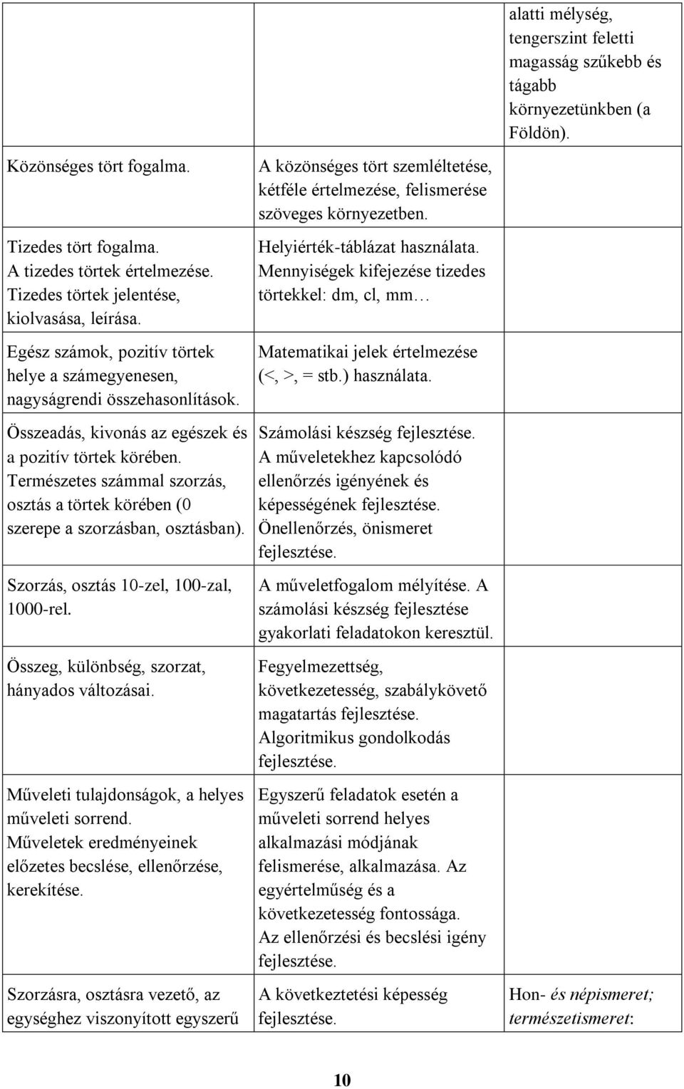 Természetes számmal szorzás, osztás a törtek körében (0 szerepe a szorzásban, osztásban). Szorzás, osztás 10-zel, 100-zal, 1000-rel. Összeg, különbség, szorzat, hányados változásai.