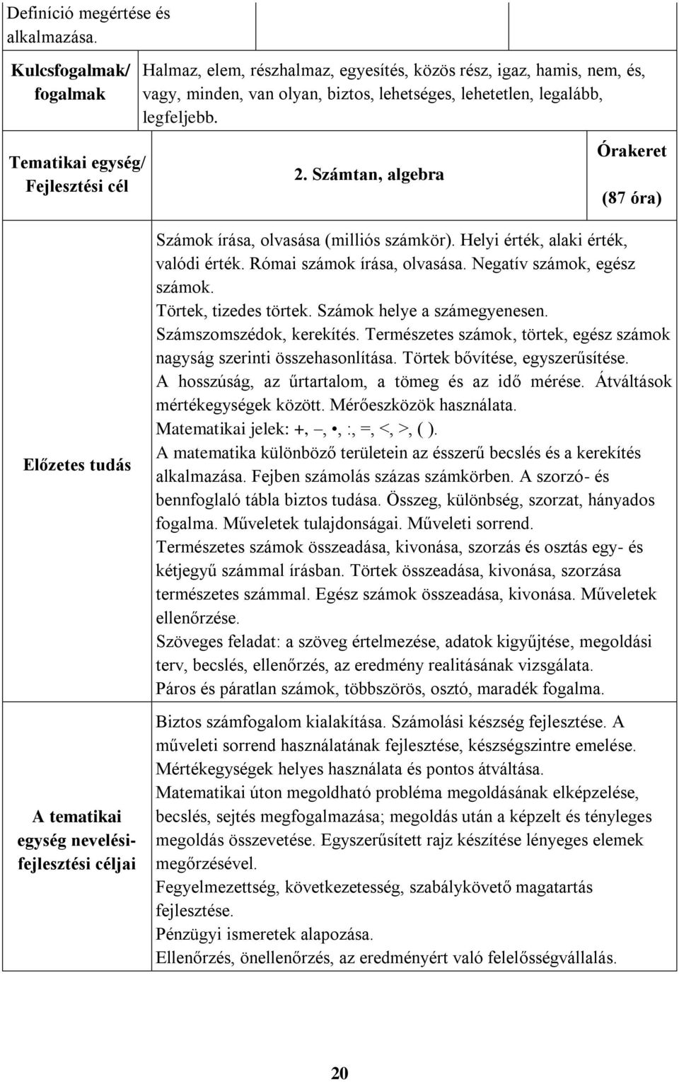 legfeljebb. 2. Számtan, algebra Órakeret (87 óra) Előzetes tudás A tematikai egység nevelésifejlesztési céljai Számok írása, olvasása (milliós számkör). Helyi érték, alaki érték, valódi érték.