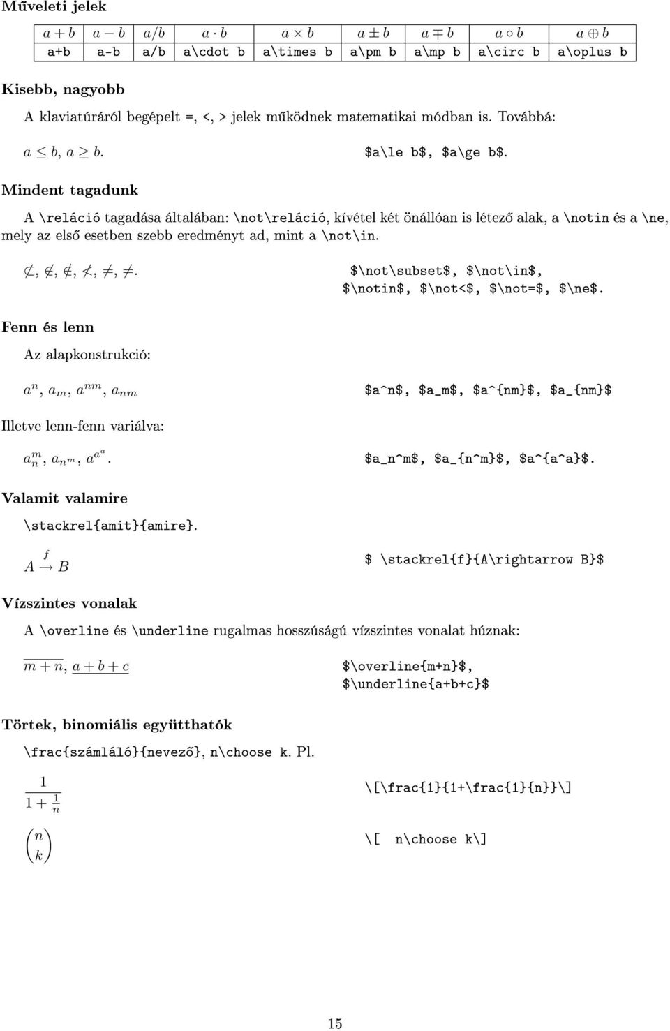 Mindent tagadunk A \reláció tagadása általában: \not\reláció, kívétel két önállóan is létez alak, a \notin és a \ne, mely az els esetben szebb eredményt ad, mint a \not\in.,, /,,,.