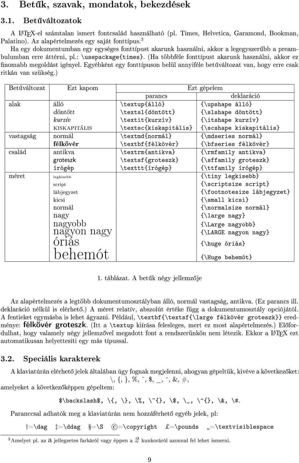 (Ha többféle fonttípust akarunk használni, akkor ez nomabb megoldást igényel. Egyébként egy fonttípuson belül annyiféle bet változat van, hogy erre csak ritkán van szükség.