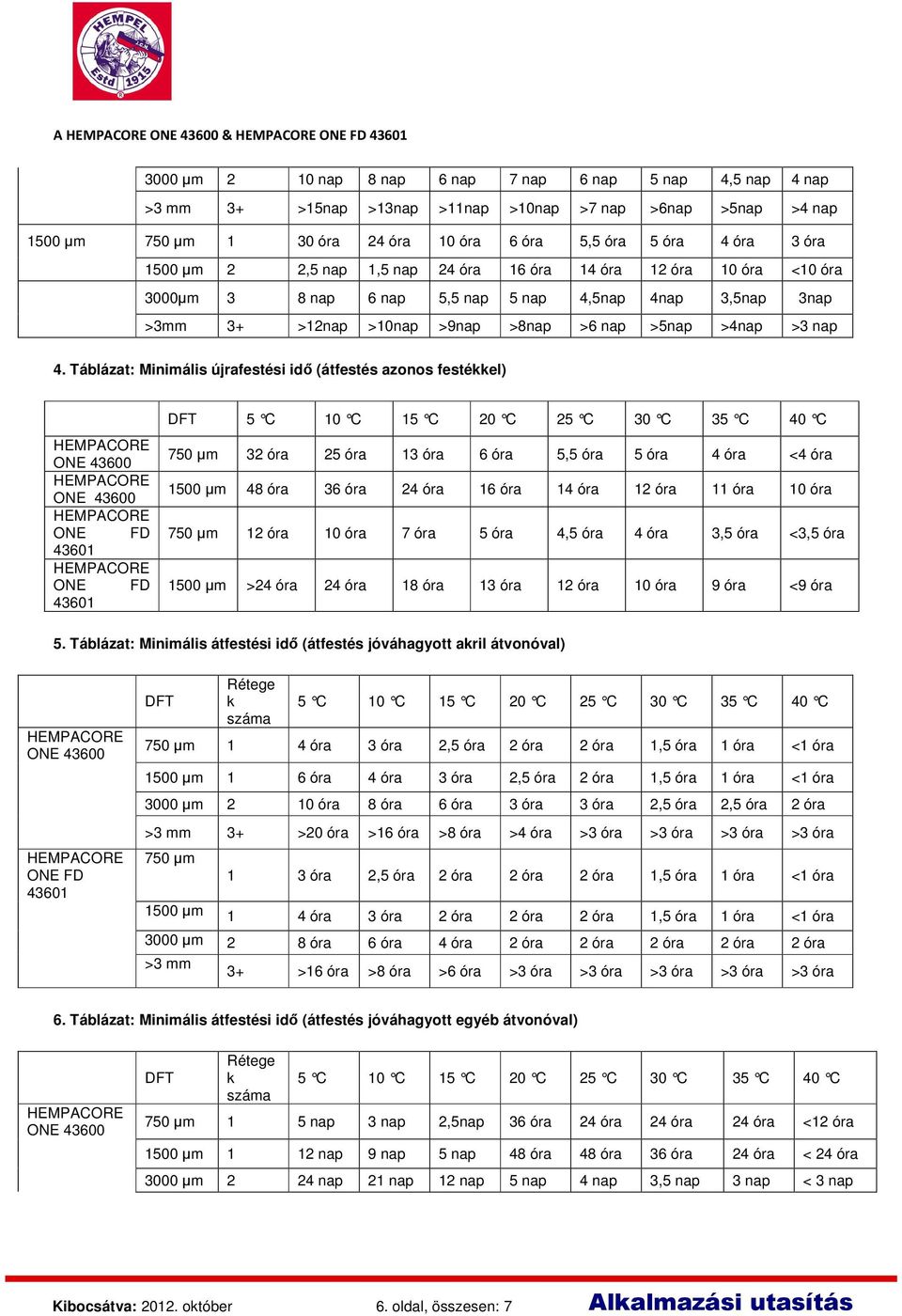 Táblázat: Minimális újrafestési idő (átfestés azonos festékkel) DFT 5 C 10 C 15 C 20 C 25 C 30 C 35 C 40 C 750 µm 32 óra 25 óra 13 óra 6 óra 5,5 óra 5 óra 4 óra <4 óra 1500 µm 48 óra 36 óra 24 óra 16