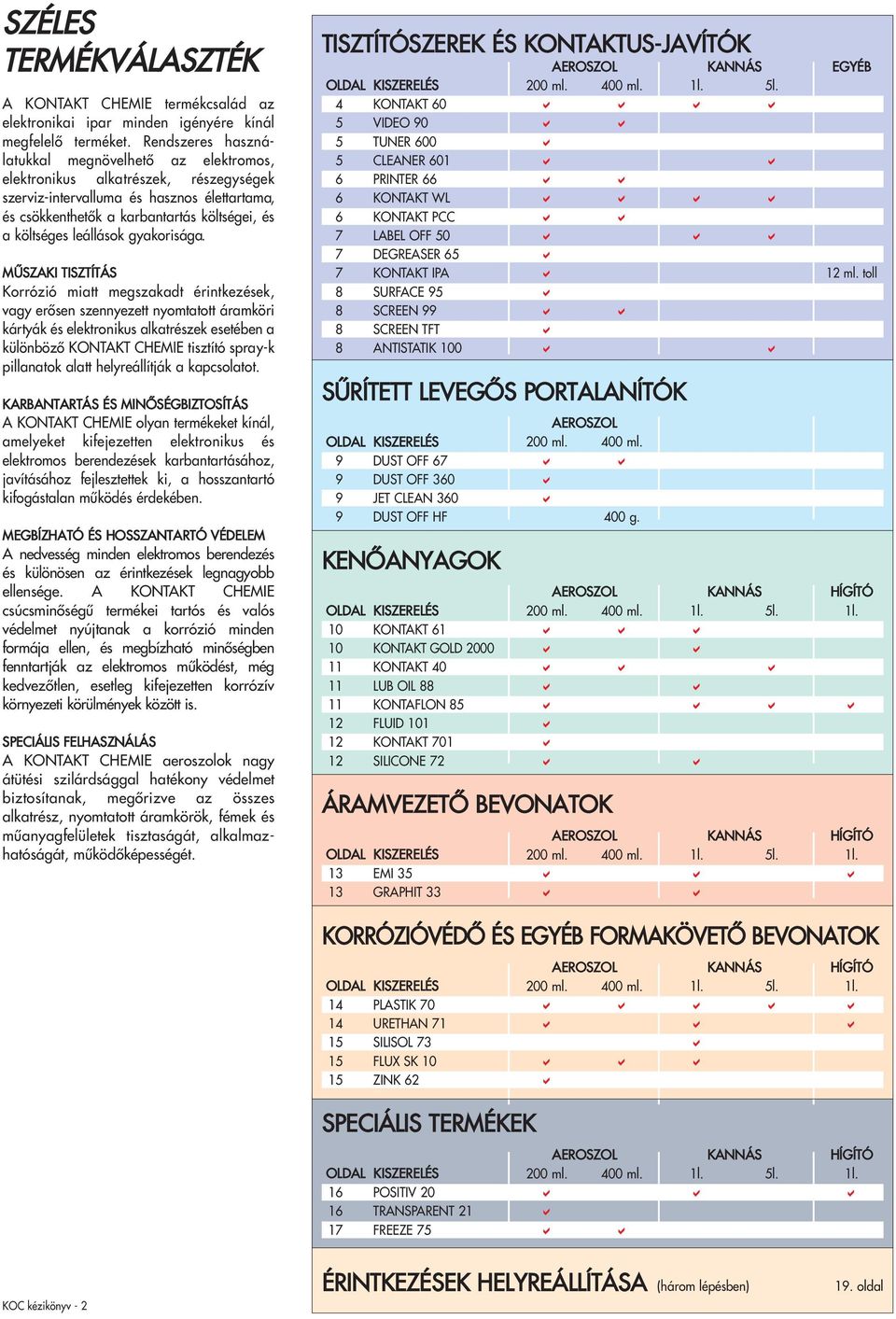 leállások gyakorisága.