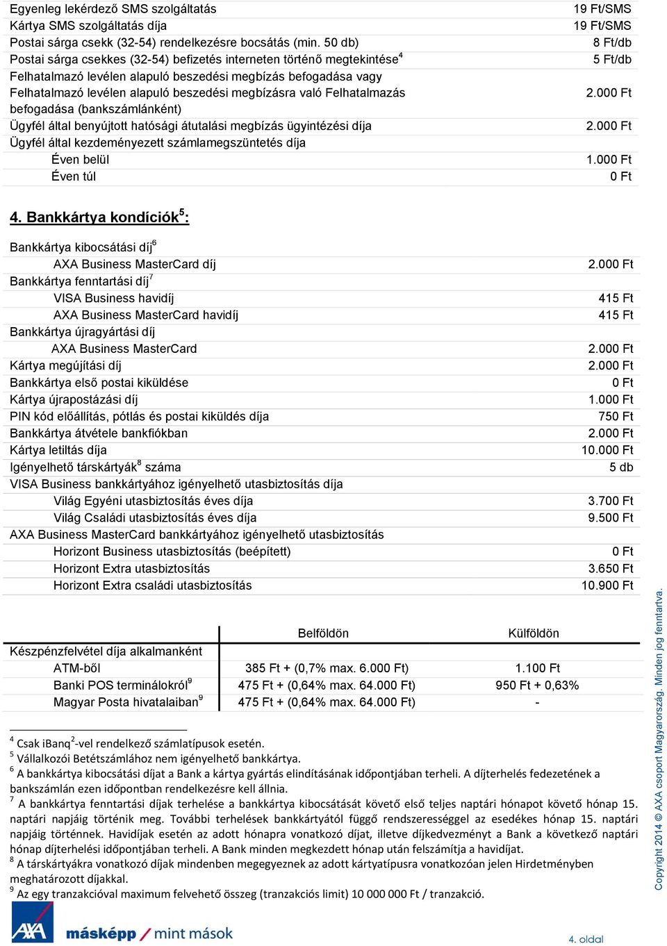 Felhatalmazás befogadása (bankszámlánként) Ügyfél által benyújtott hatósági átutalási megbízás ügyintézési díja Ügyfél által kezdeményezett számlamegszüntetés díja Éven belül Éven túl 19 Ft/SMS 19