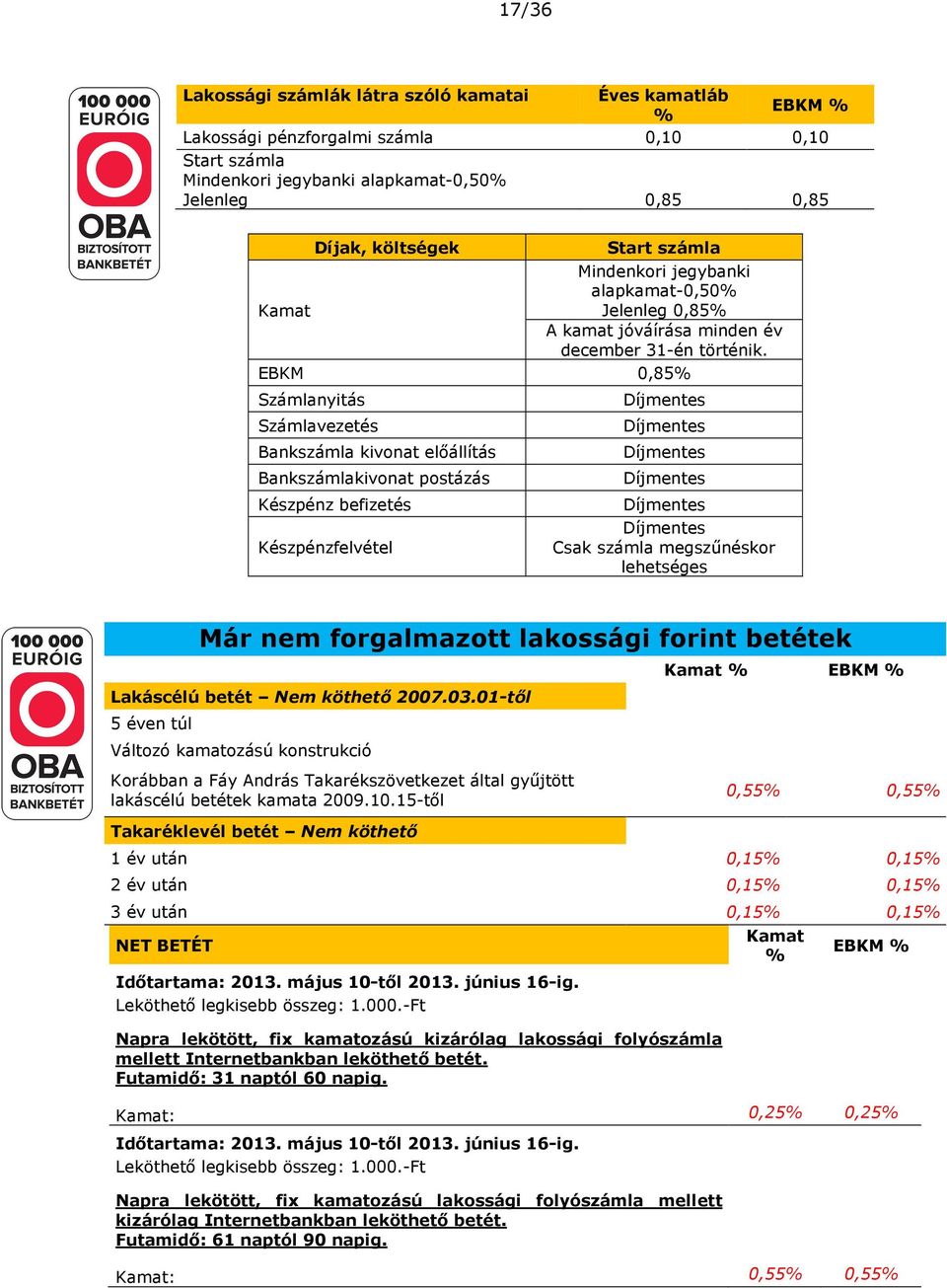 EBKM 0,85% Számlanyitás Számlavezetés Bankszámla kivonat előállítás Bankszámlakivonat postázás Készpénz befizetés Készpénzfelvétel Csak számla megszűnéskor lehetséges Már nem forgalmazott lakossági