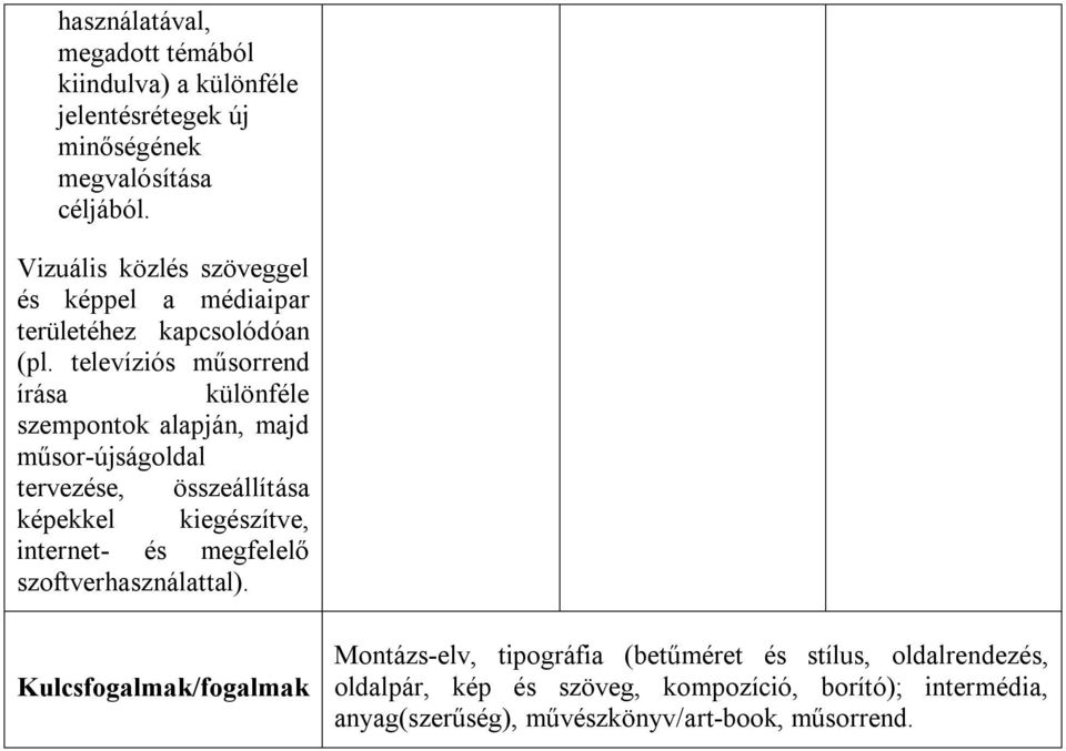 televíziós műsorrend írása különféle szempontok alapján, majd műsor-újságoldal tervezése, összeállítása képekkel kiegészítve, internet-