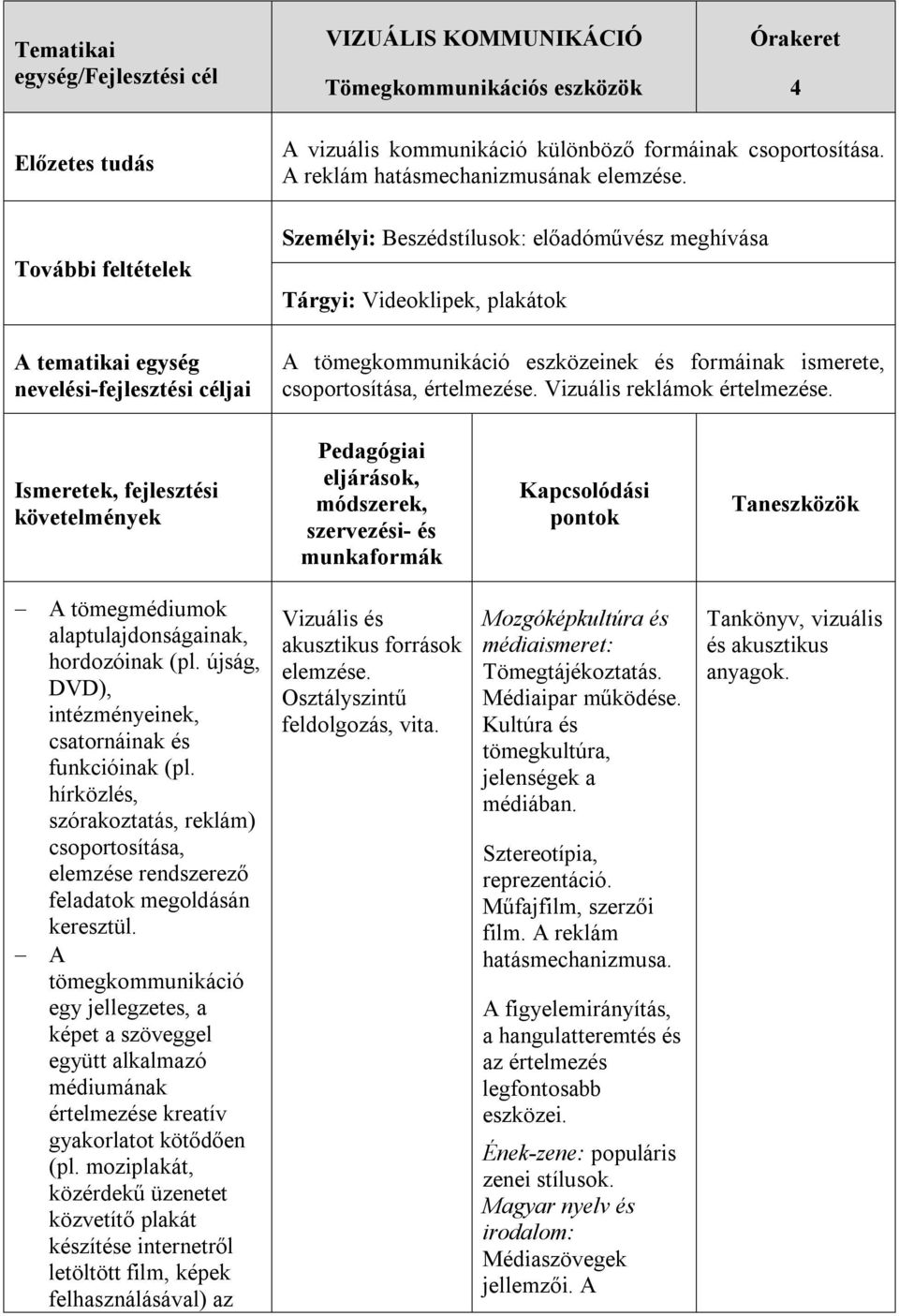 Személyi: Beszédstílusok: előadóművész meghívása Tárgyi: Videoklipek, plakátok A tömegkommunikáció eszközeinek és formáinak ismerete, csoportosítása, értelmezése. Vizuális reklámok értelmezése.