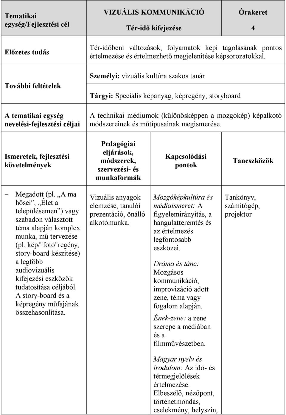 Személyi: vizuális kultúra szakos tanár Tárgyi: Speciális képanyag, képregény, storyboard A technikai médiumok (különösképpen a mozgókép) képalkotó módszereinek és műtípusainak megismerése.