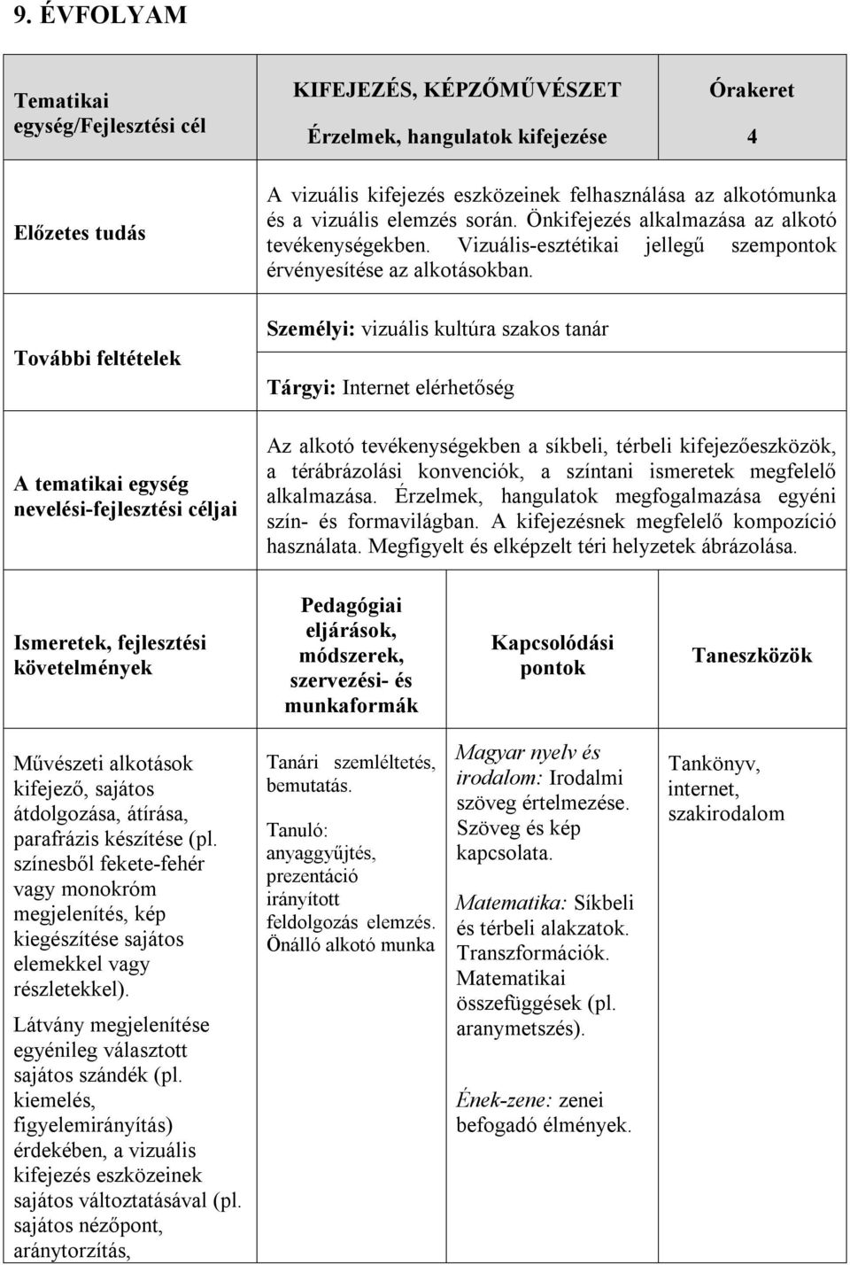 Vizuális-esztétikai jellegű szempontok érvényesítése az alkotásokban.