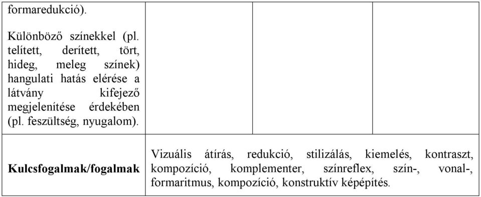 megjelenítése érdekében (pl. feszültség, nyugalom).