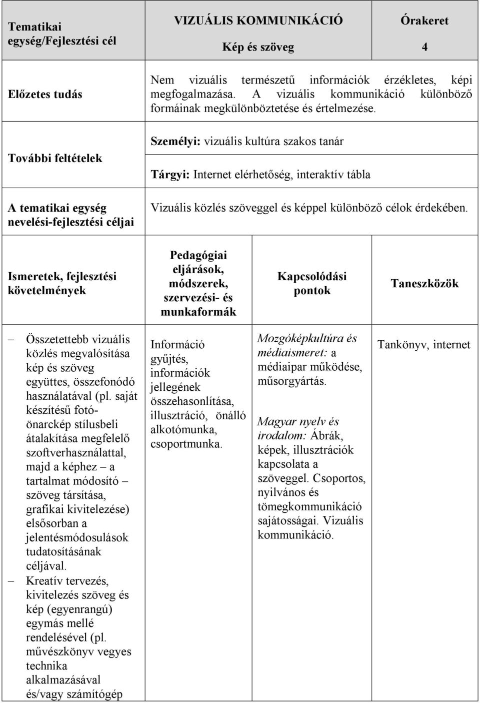 Személyi: vizuális kultúra szakos tanár Tárgyi: Internet elérhetőség, interaktív tábla Vizuális közlés szöveggel és képpel különböző célok érdekében.