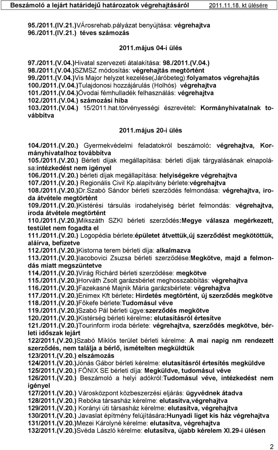 /2011.(V.04.)Tulajdonosi hozzájárulás (Holhós) végrehajtva 101./2011.(V.04.)Óvodai fémhulladék felhasználás: végrehajtva 102./2011.(V.04.) számozási hiba 103./2011.(V.04.) 15/2011.hat.