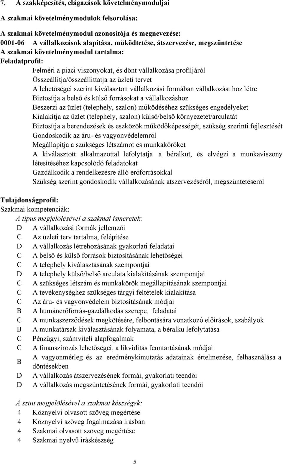 lehetőségei szerint kiválasztott vállalkozási formában vállalkozást hoz létre Biztosítja a belső és külső forrásokat a vállalkozáshoz Beszerzi az üzlet (telephely, szalon) működéséhez szükséges