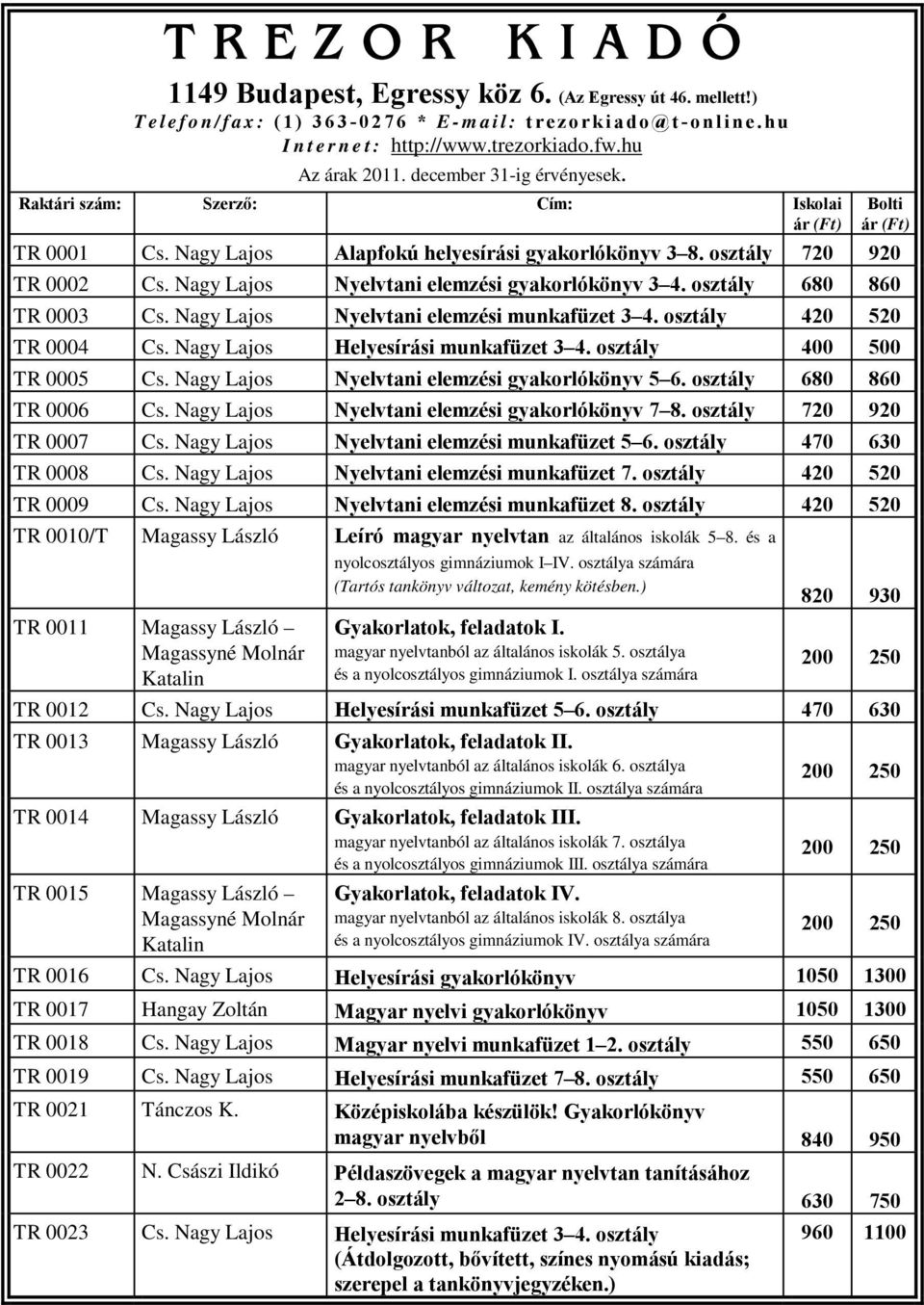 Nagy Lajos Nyelvtani elemzési gyakorlókönyv 3 4. osztály 680 860 TR 0003 Cs. Nagy Lajos Nyelvtani elemzési munkafüzet 3 4. osztály 420 520 TR 0004 Cs. Nagy Lajos Helyesírási munkafüzet 3 4.