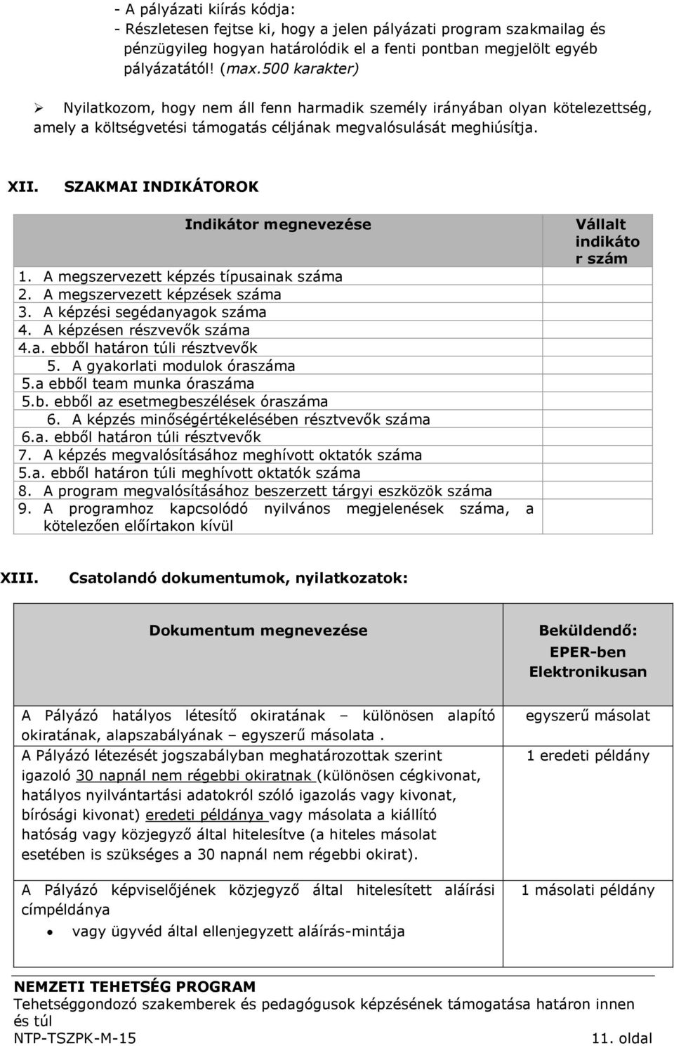 SZAKMAI INDIKÁTOROK Indikátor megnevezése 1. A megszervezett képzés típusainak száma 2. A megszervezett képzések száma 3. A képzési segédanyagok száma 4. A képzésen részvevők száma 4.a. ebből határon túli résztvevők 5.