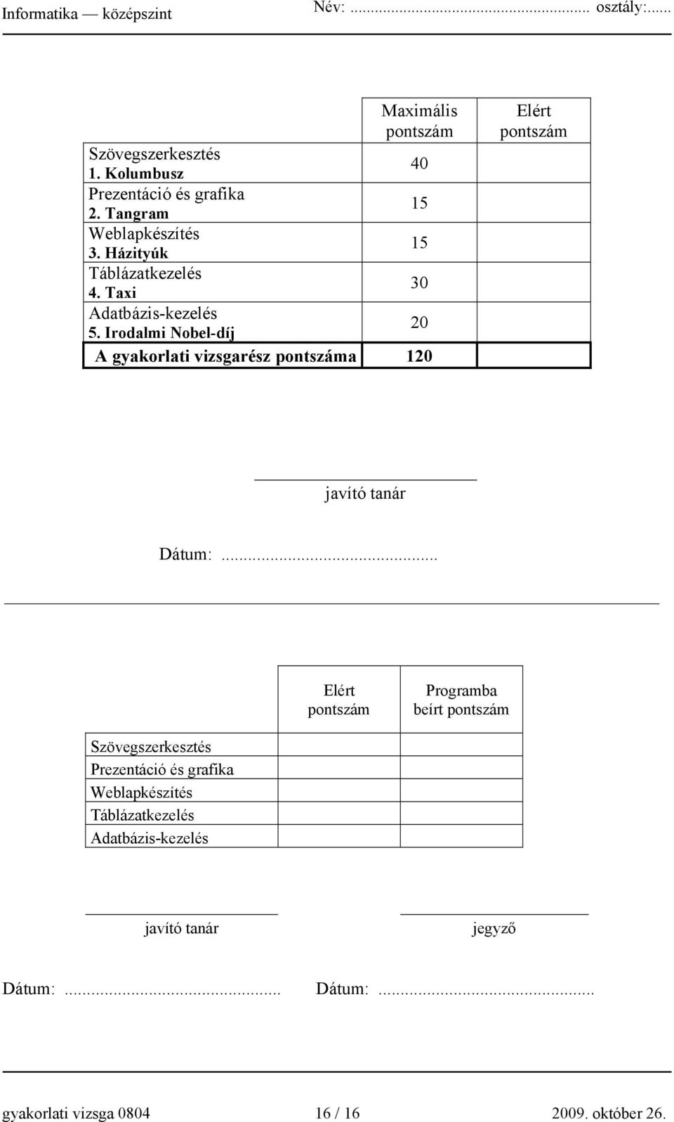 Irodalmi Nobel-díj 20 A gyakorlati vizsgarész pontszáma 120 Elért pontszám javító tanár Dátum:.