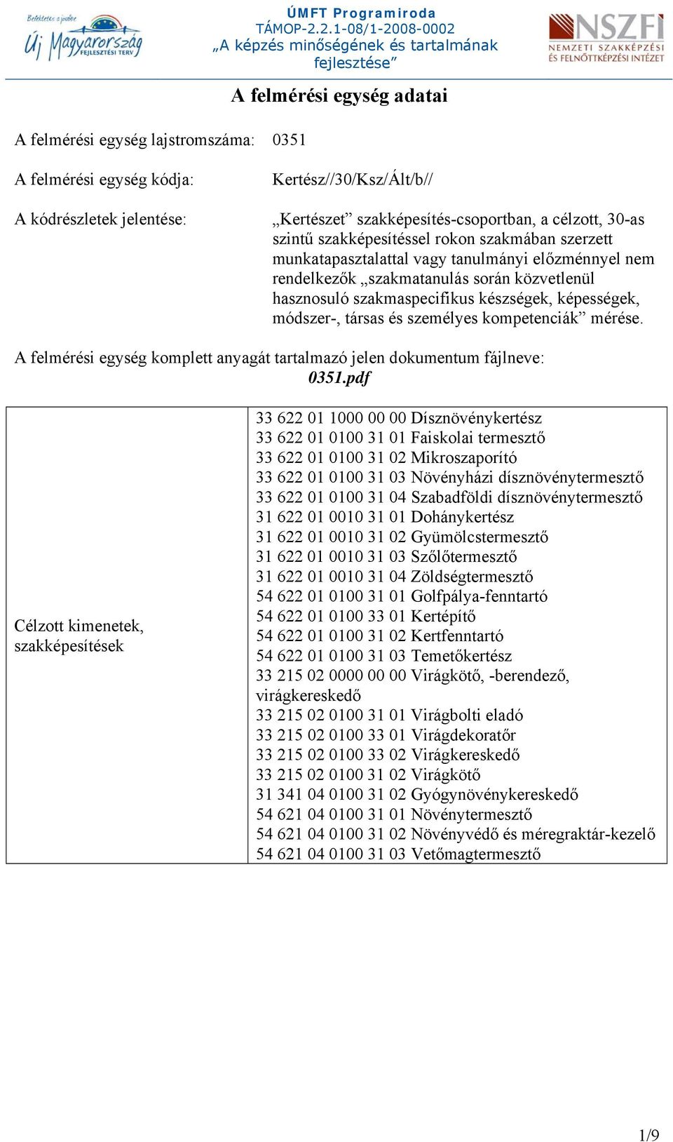 képességek, módszer-, társas és személyes kompetenciák mérése. A felmérési egység komplett anyagát tartalmazó jelen dokumentum fájlneve: 0351.