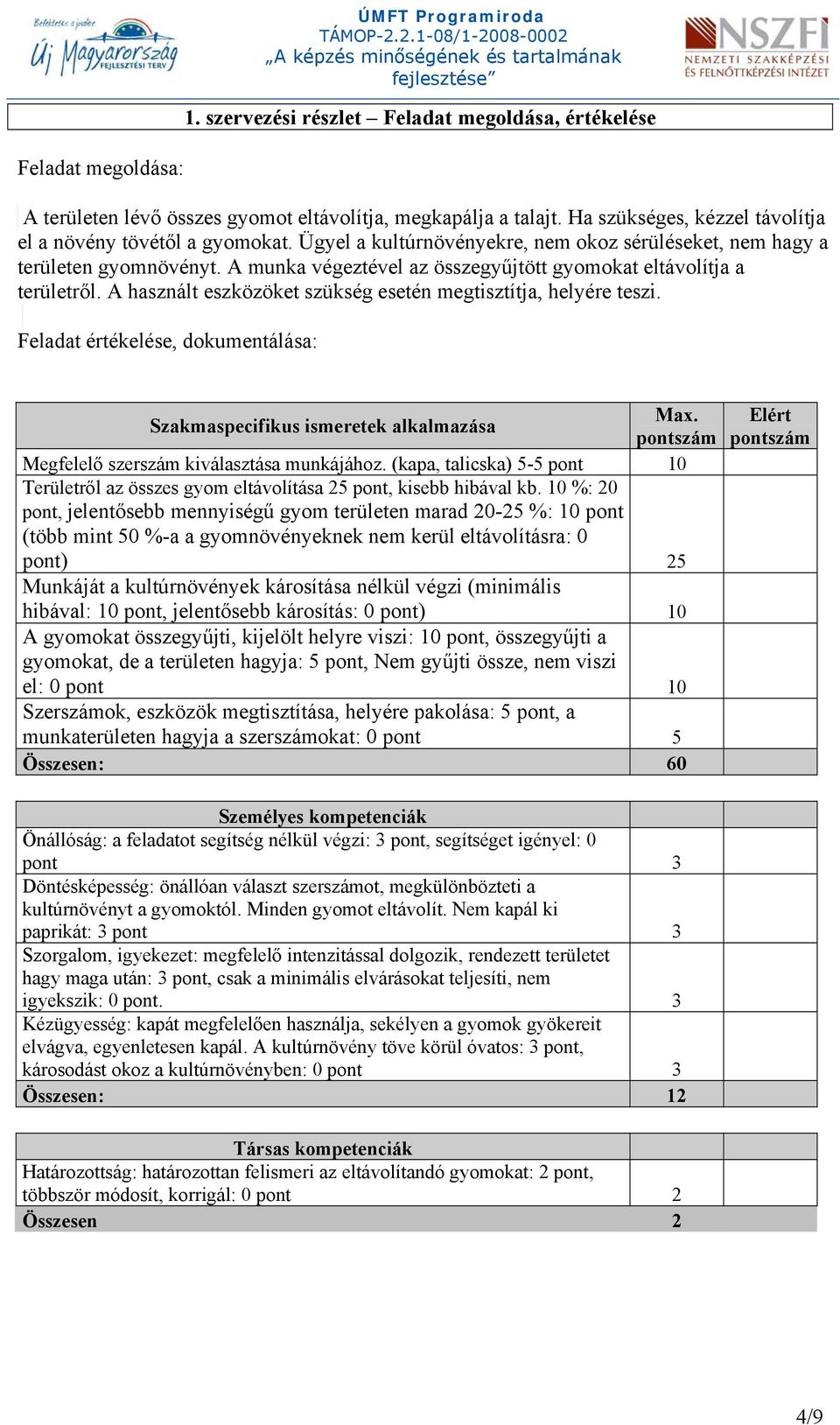 A használt eszközöket szükség esetén megtisztítja, helyére teszi. Feladat értékelése, dokumentálása: Max. Szakmaspecifikus ismeretek alkalmazása pontszám Megfelelő szerszám kiválasztása munkájához.