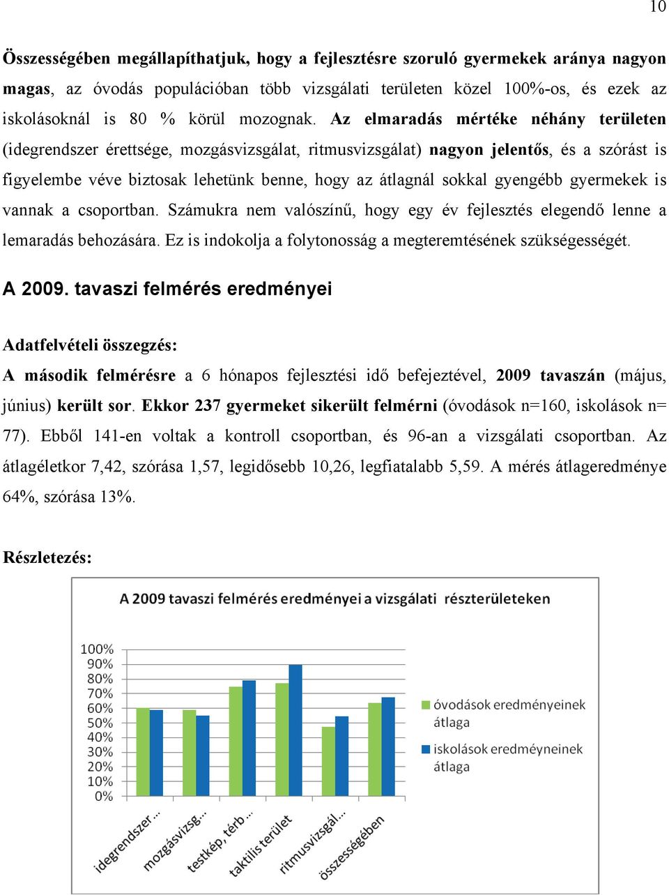 Az elmaradás mértéke néhány területen (idegrendszer érettsége, mozgásvizsgálat, ritmusvizsgálat) nagyon jelentős, és a szórást is figyelembe véve biztosak lehetünk benne, hogy az átlagnál sokkal