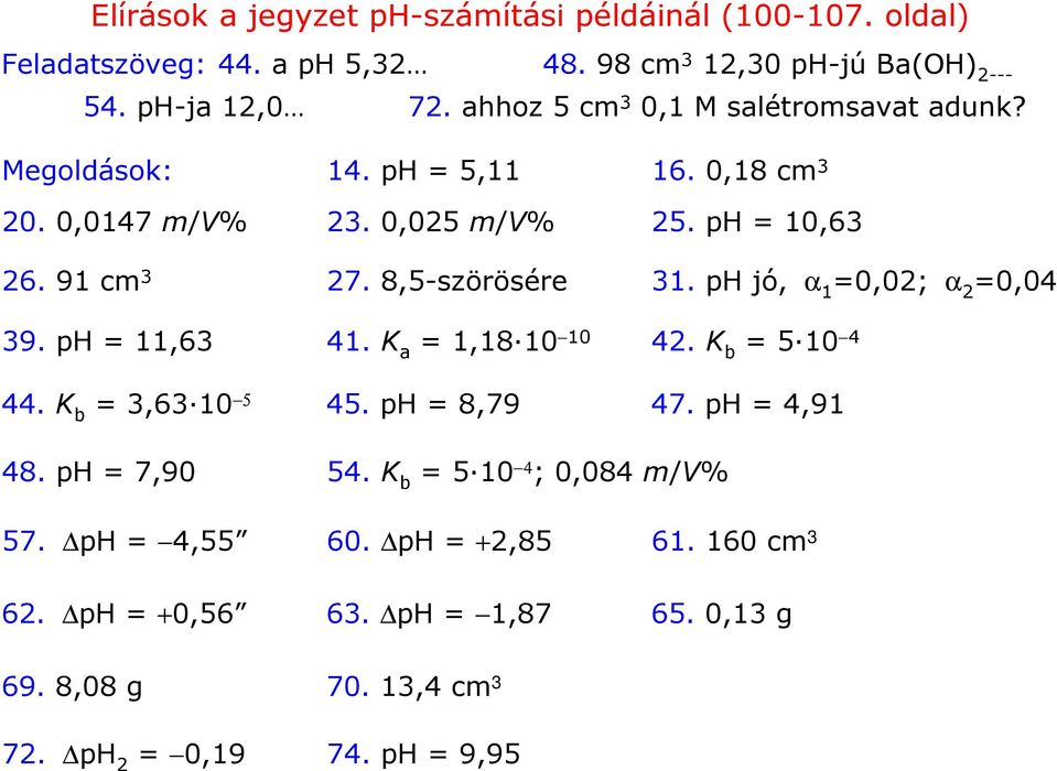 8,5-szörösére 31. ph jó, α 1 =0,02; α 2 =0,04 39. ph = 11,63 41.K a = 1,18 10 10 42.K b = 5 10 4 44.K b = 3,63 10 5 45. ph = 8,79 47. ph = 4,91 48.