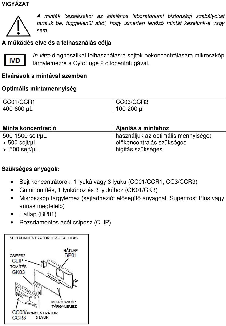 Elvárások a mintával szemben Optimális mintamennyiség CC01/CCR1 CC03/CCR3 400-800 µl 100-200 µl Minta koncentráció 500-1500 sejt/µl < 500 sejt/µl >1500 sejt/µl Ajánlás a mintához használjuk az