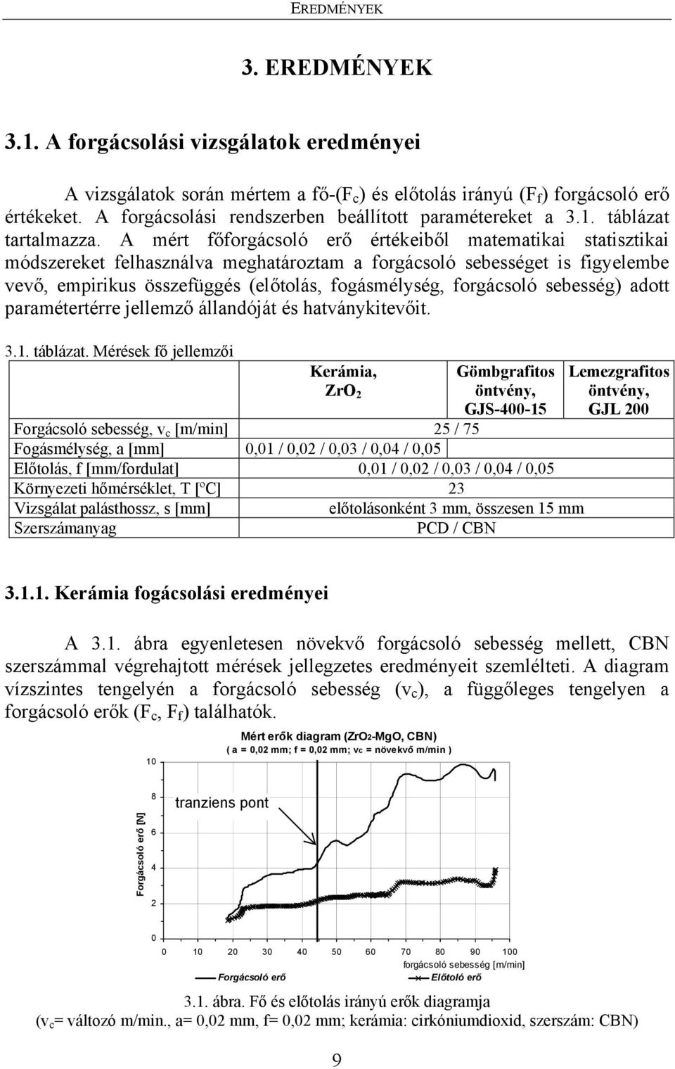 A mért főforgácsoló erő értékeiből matematikai statisztikai módszereket felhasználva meghatároztam a forgácsoló sebességet is figyelembe vevő, empirikus összefüggés (előtolás, fogásmélység,