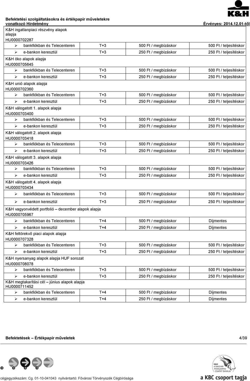 alapja HU0000702360 bankfiókban és Telecenteren T+3 500 Ft / megbízáskor 500 Ft / teljesítéskor e-bankon keresztül T+3 250 Ft / megbízáskor 250 Ft / teljesítéskor K&H válogatott 1.