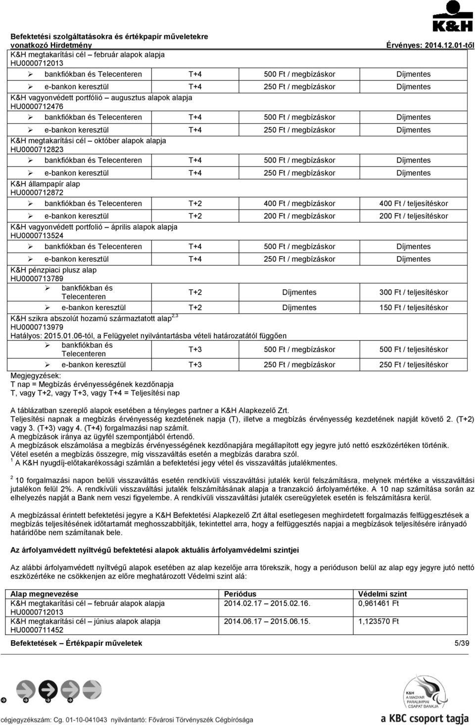 alapok alapja HU0000712823 bankfiókban és Telecenteren T+4 500 Ft / megbízáskor Díjmentes e-bankon keresztül T+4 250 Ft / megbízáskor Díjmentes K&H állampapír alap HU0000712872 bankfiókban és