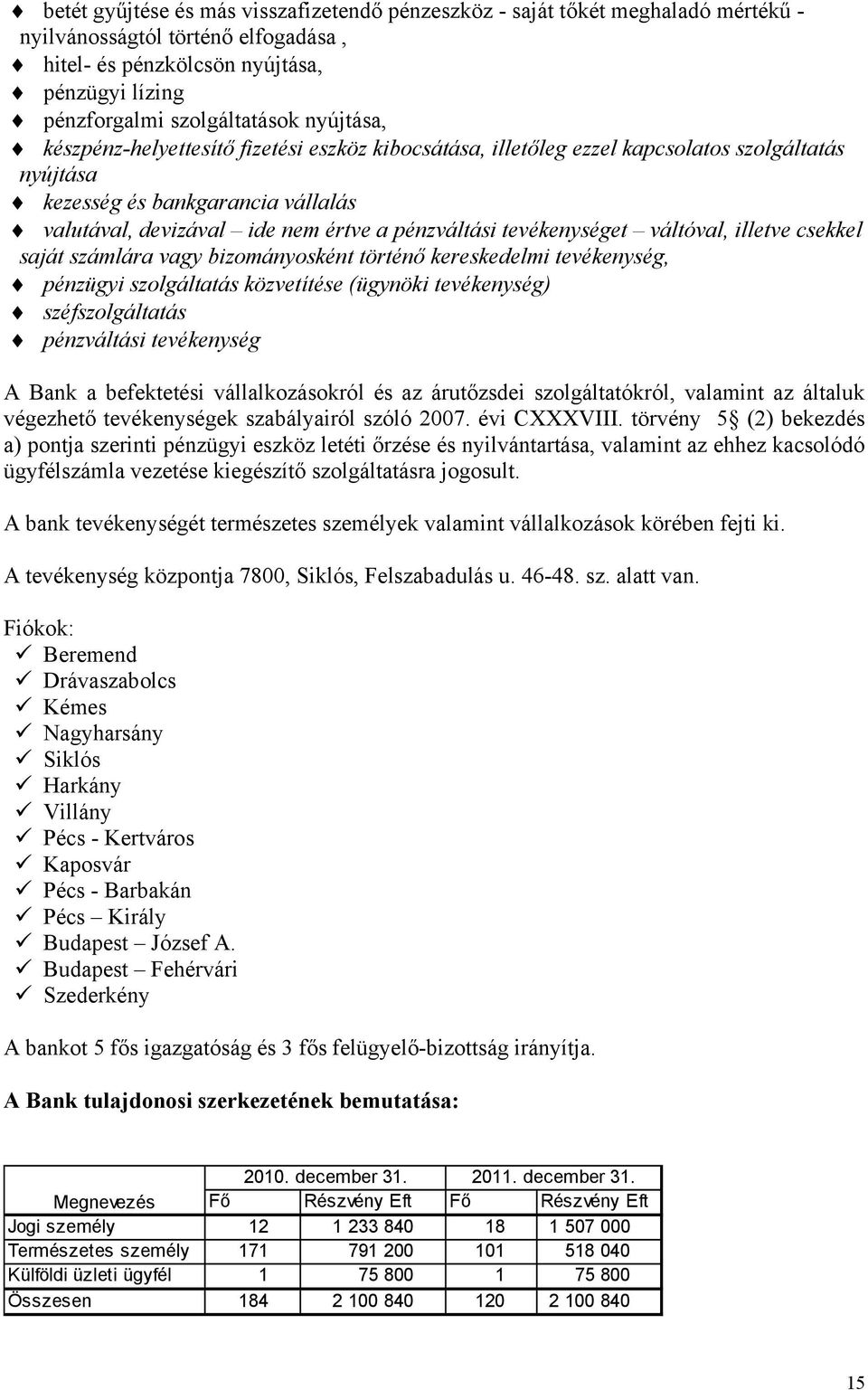 tevékenységet váltóval, illetve csekkel saját számlára vagy bizományosként történő kereskedelmi tevékenység, pénzügyi szolgáltatás közvetítése (ügynöki tevékenység) széfszolgáltatás pénzváltási