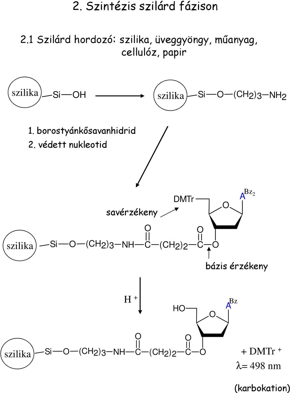 szilika Si (C2)3 2 1. borostyánkősavanhidrid 2.