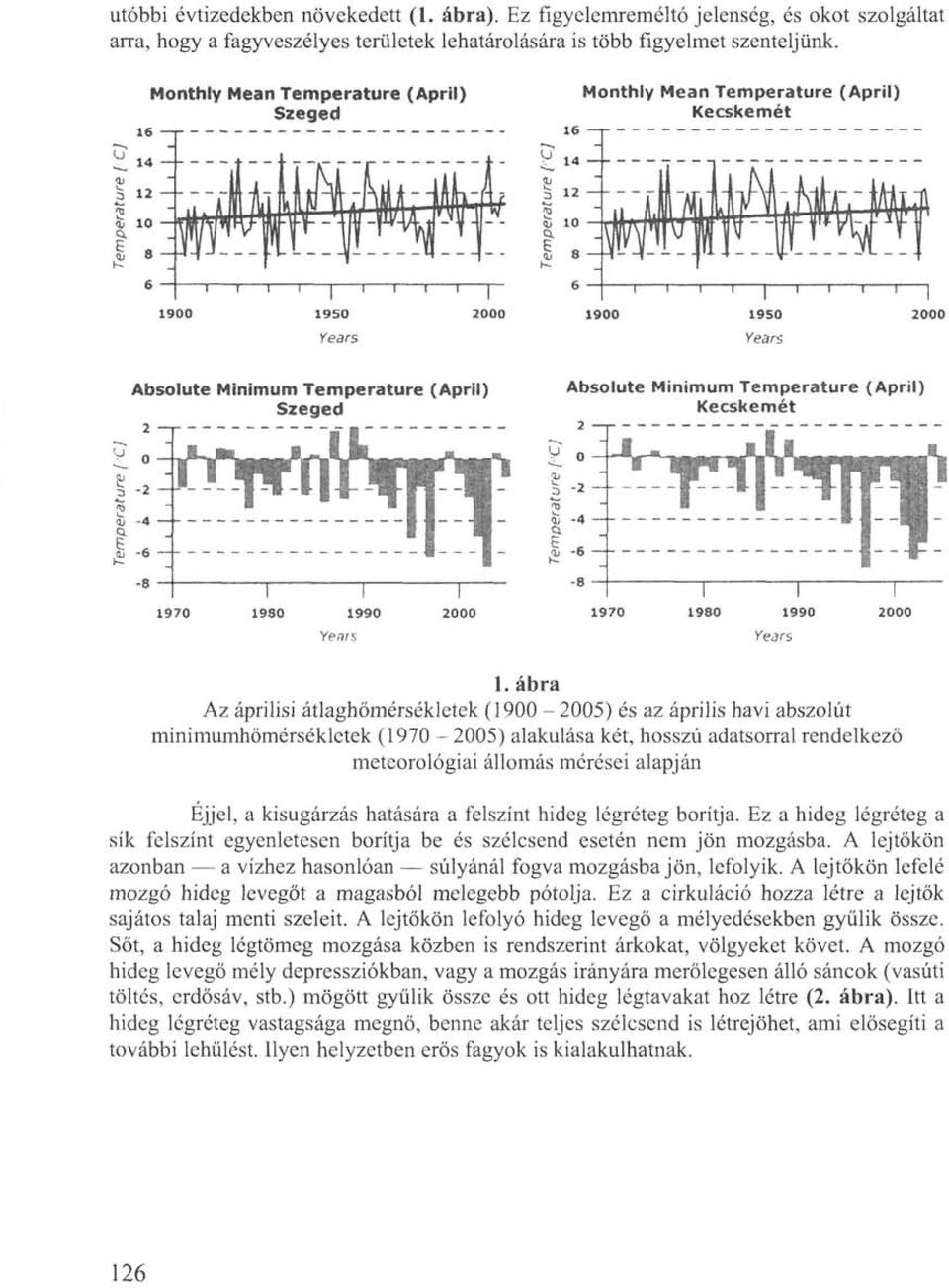 ábra Az áprilisi átlaghőmérsékletek (1900-2005) és az április havi abszolút minimumhömérsékletek (1970-2005) alakulása két, hosszú adatsorral rendelkező meteorológiai állomás mérései alapján Éjjel, a