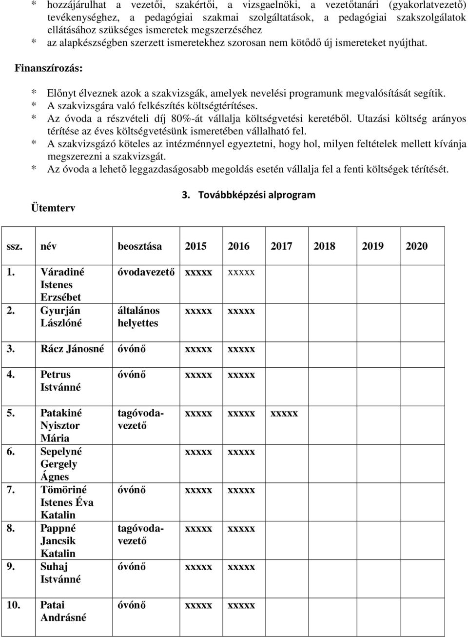 Finanszírozás: * Előnyt élveznek azok a szakvizsgák, amelyek nevelési programunk megvalósítását segítik. * A szakvizsgára való felkészítés költségtérítéses.