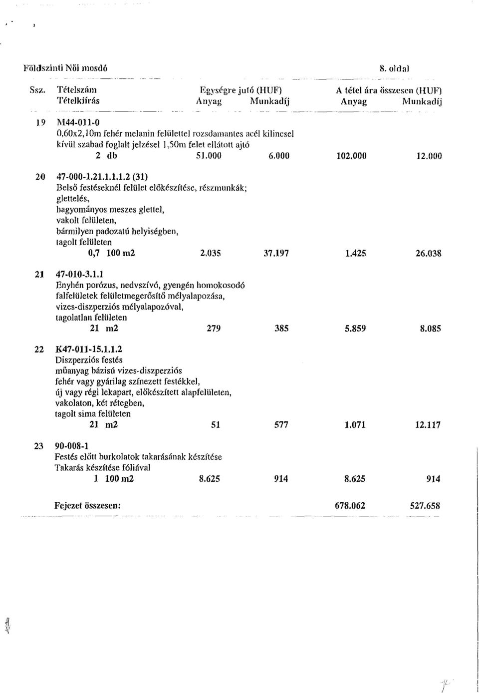 000 6.000 102.000 12.000 20 47-000-1.21.1.1.1.2(31) Belső festéseknél felület előkészítése, részmunkák; glettelés, hagyományos meszes glettej, vakolt felületen, bármilyen padozatú helyiségben, tagolt felületen 0,7 100 m2 2.