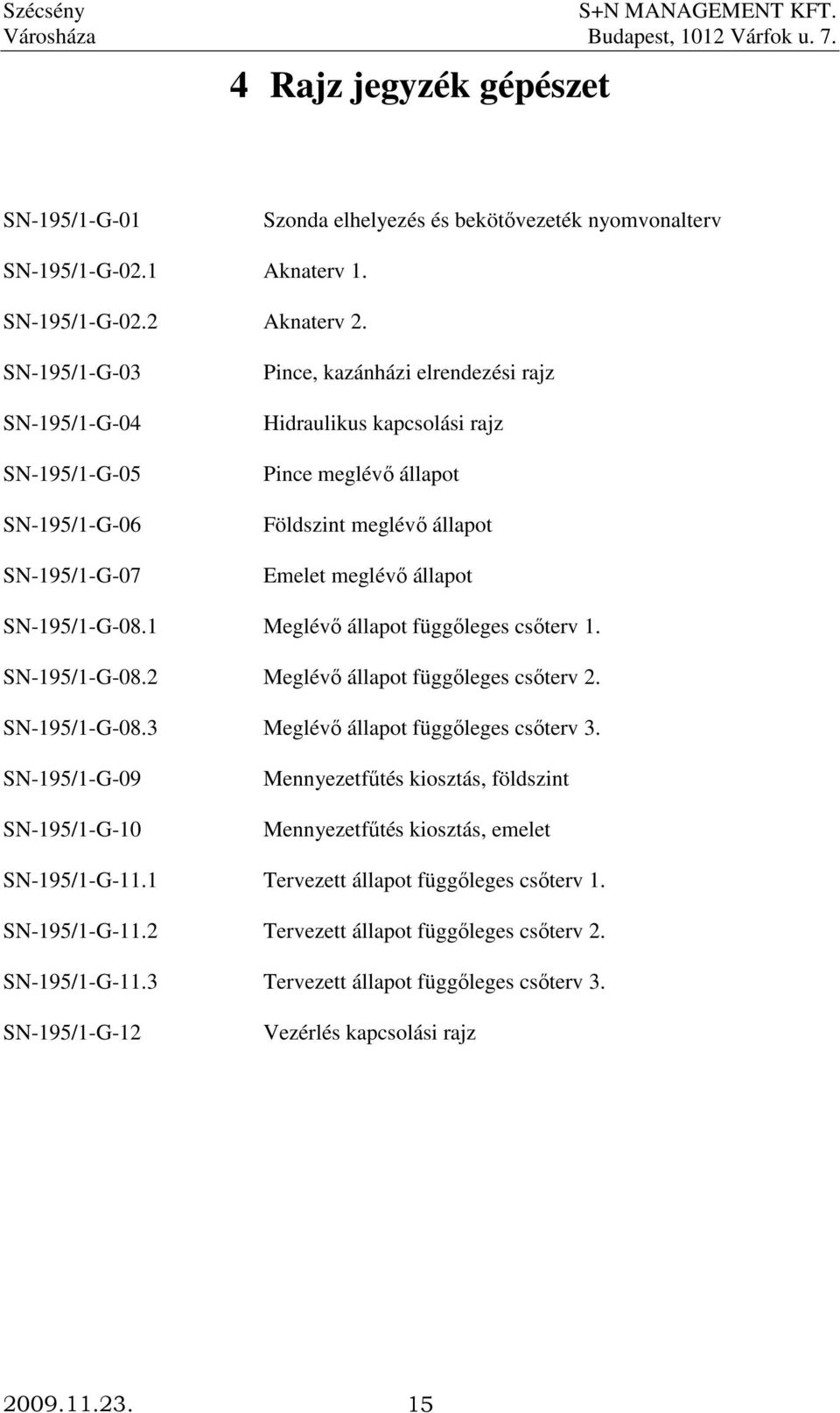 állapot SN-195/1-G-08.1 Meglévı állapot függıleges csıterv 1. SN-195/1-G-08.2 Meglévı állapot függıleges csıterv 2. SN-195/1-G-08.3 Meglévı állapot függıleges csıterv 3.