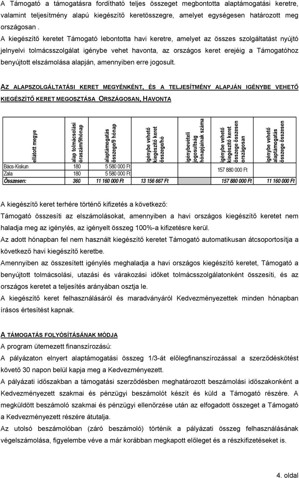 elszámolása alapján, amennyiben erre jogosult.