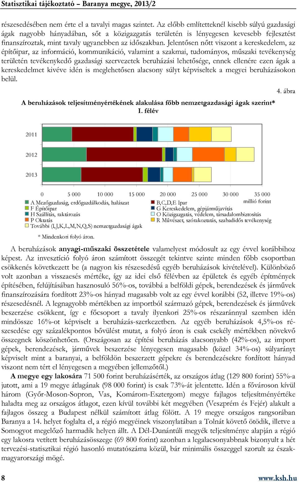 Jelentősen nőtt viszont a kereskedelem, az építőipar, az információ, kommunikáció, valamint a szakmai, tudományos, műszaki tevékenység területén tevékenykedő gazdasági szervezetek beruházási