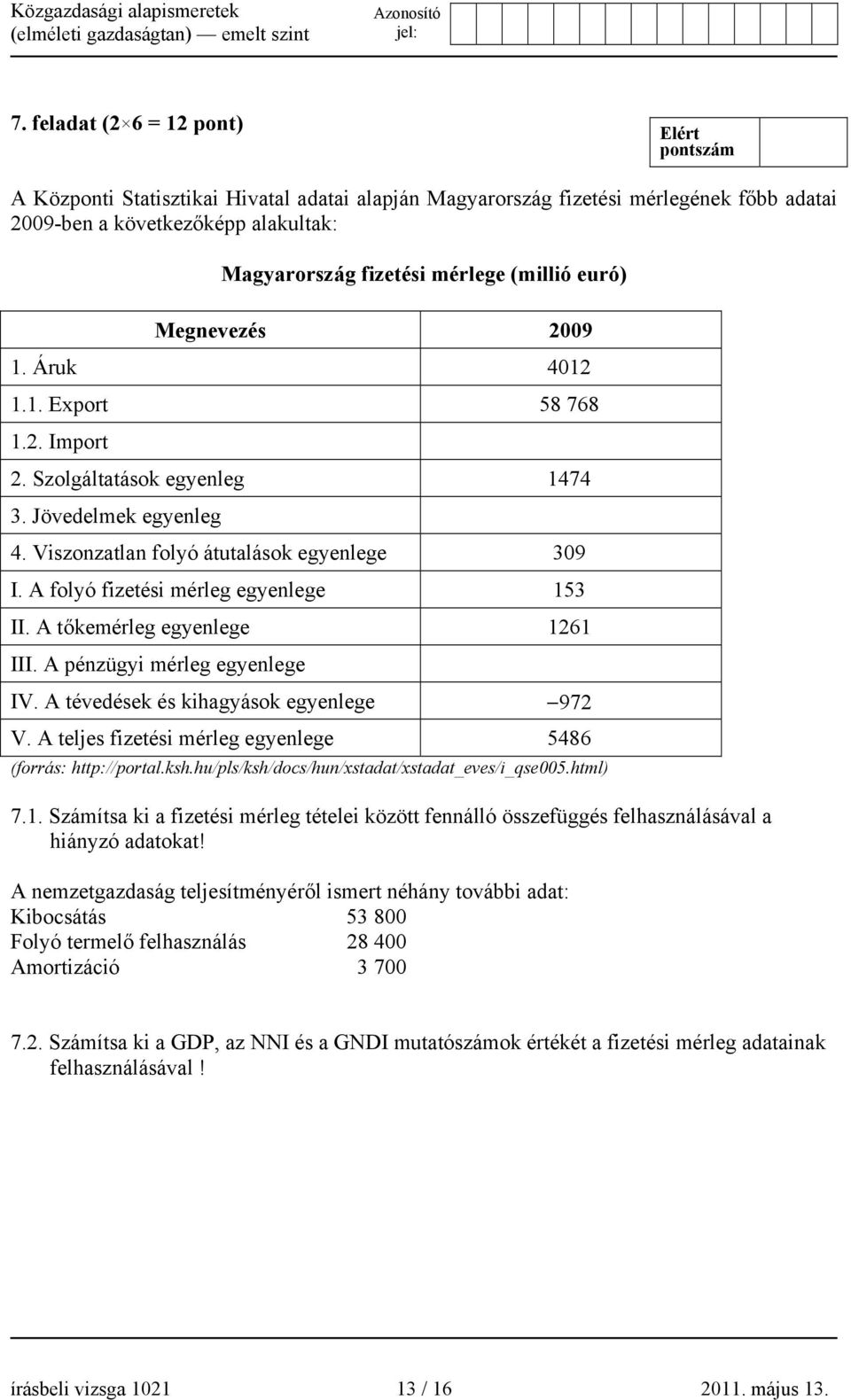 A folyó fizetési mérleg egyenlege 153 II. A tőkemérleg egyenlege 1261 III. A pénzügyi mérleg egyenlege IV. A tévedések és kihagyások egyenlege 972 V.