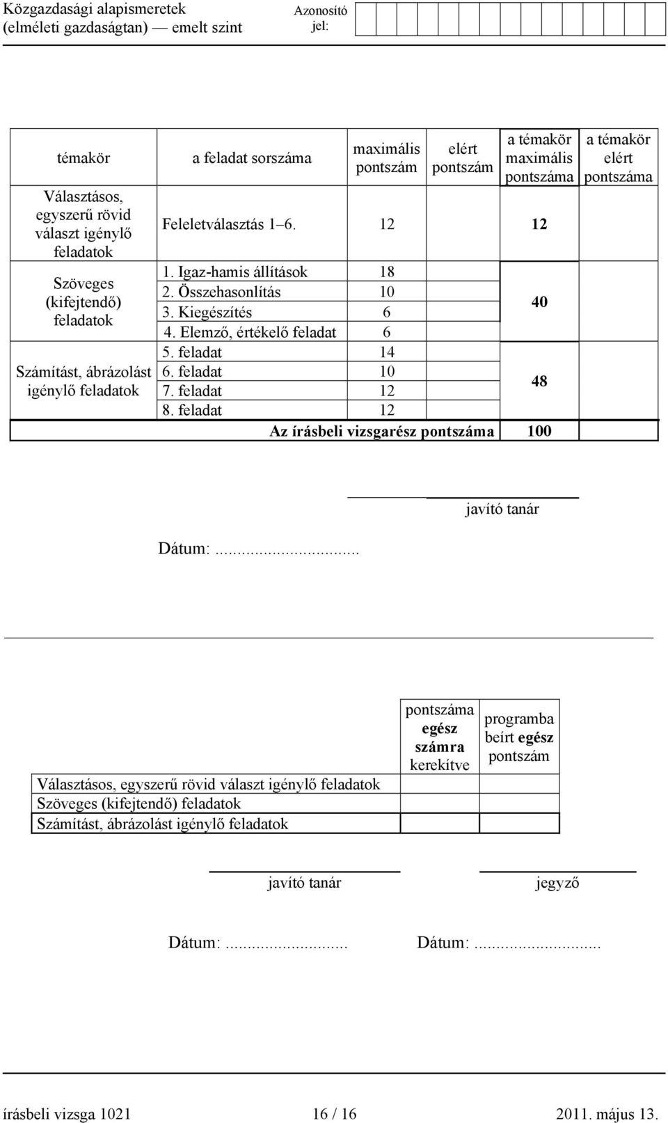 feladat 10 7. feladat 12 48 8. feladat 12 Az írásbeli vizsgarész a 100 a témakör elért a javító tanár Dátum:.