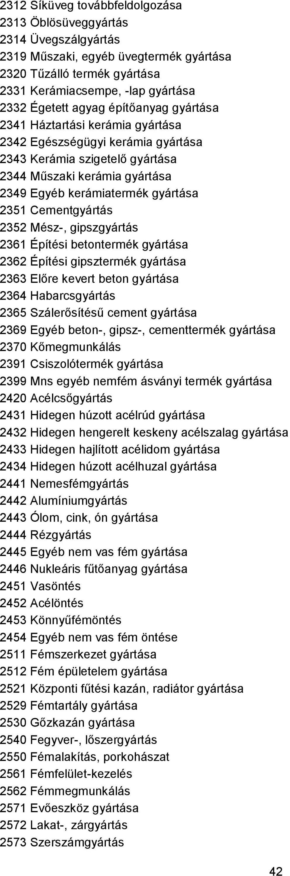 Cementgyártás 2352 Mész-, gipszgyártás 2361 Építési betontermék gyártása 2362 Építési gipsztermék gyártása 2363 Előre kevert beton gyártása 2364 Habarcsgyártás 2365 Szálerősítésű cement gyártása 2369