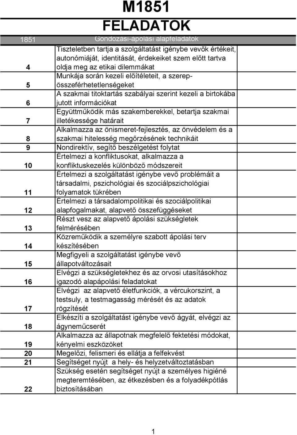 Alkalmazza az önismeret-fejlesztés, az önvédelem és a 8 szakmai hitelesség megőrzésének technikáit 9 Nondirektív, segítő beszélgetést folytat Értelmezi a konfliktusokat, alkalmazza a 10