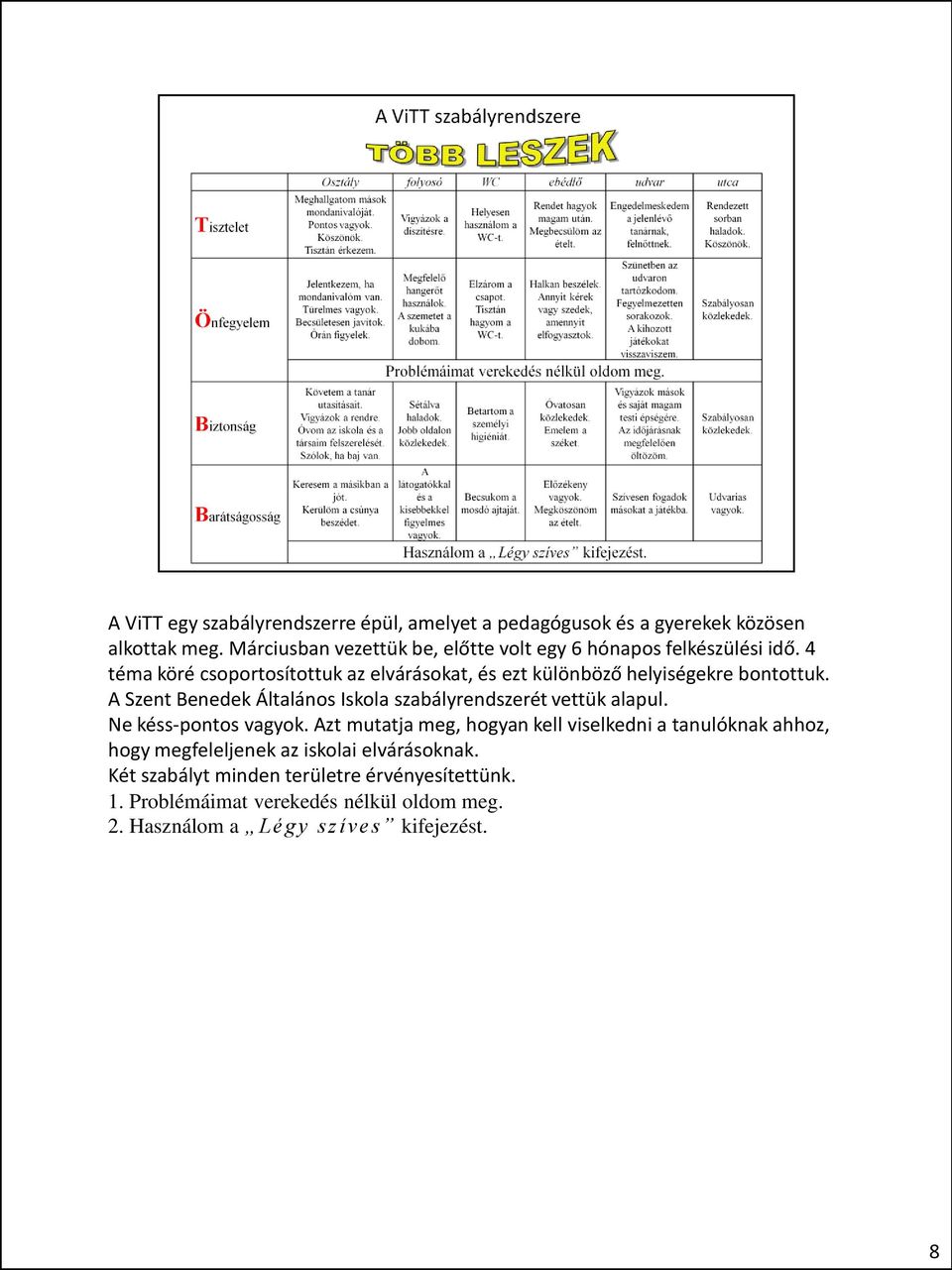 4 téma köré csoportosítottuk az elvárásokat, és ezt különböző helyiségekre bontottuk.