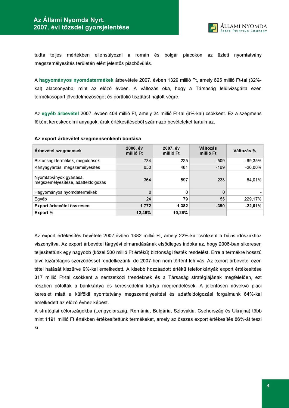 A változás oka, hogy a Társaság felülvizsgálta ezen termékcsoport jövedelmezőségét és portfolió tisztítást hajtott végre. Az egyéb árbevétel 2007.