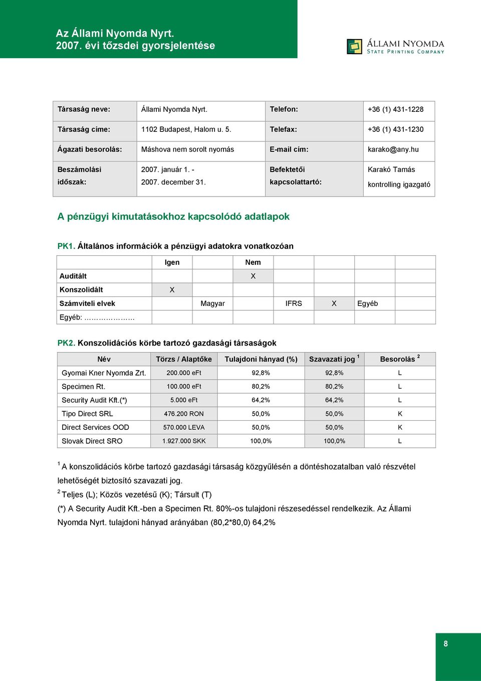 Általános információk a pénzügyi adatokra vonatkozóan Igen Nem Auditált X Konszolidált X Számviteli elvek Magyar IFRS X Egyéb Egyéb: PK2.