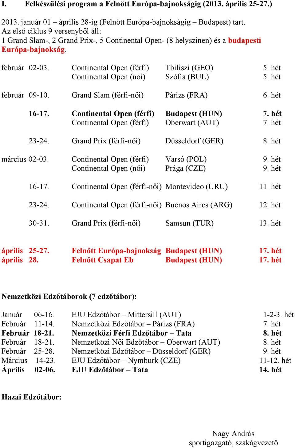 hét Continental Open (női) Szófia (BUL) 5. hét február 09-10. Grand Slam (férfi-női) Párizs (FRA) 6. hét 16-17. Continental Open (férfi) Budapest (HUN) 7.