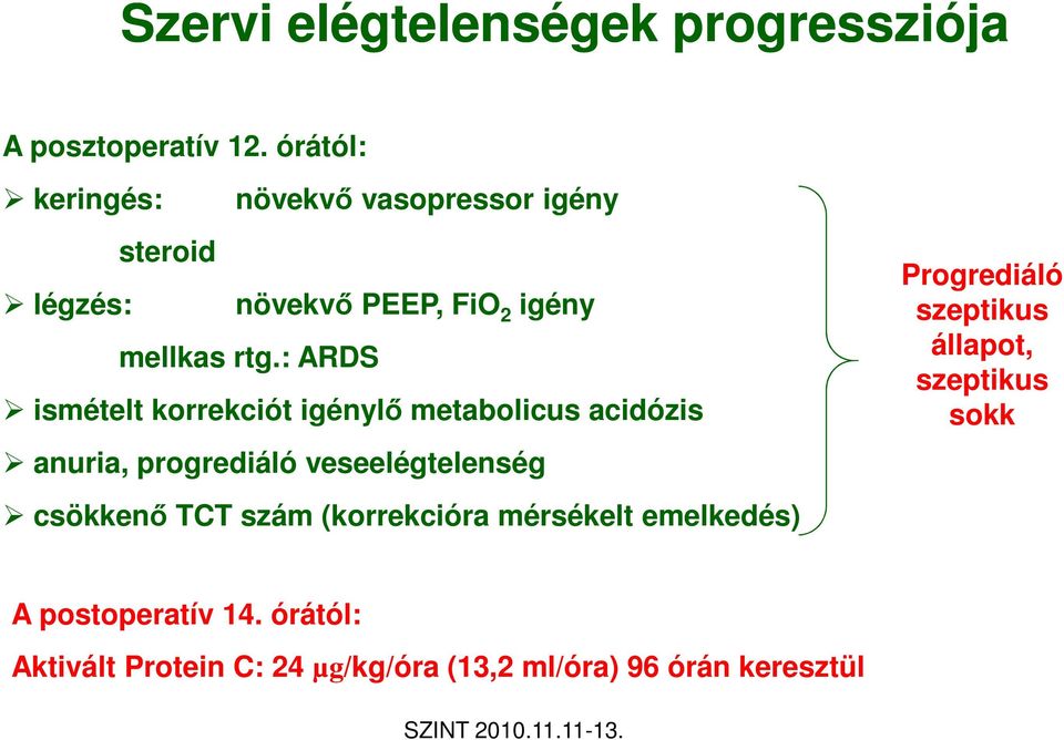 : ARDS ismételt korrekciót igénylı metabolicus acidózis anuria, progrediáló veseelégtelenség csökkenı TCT