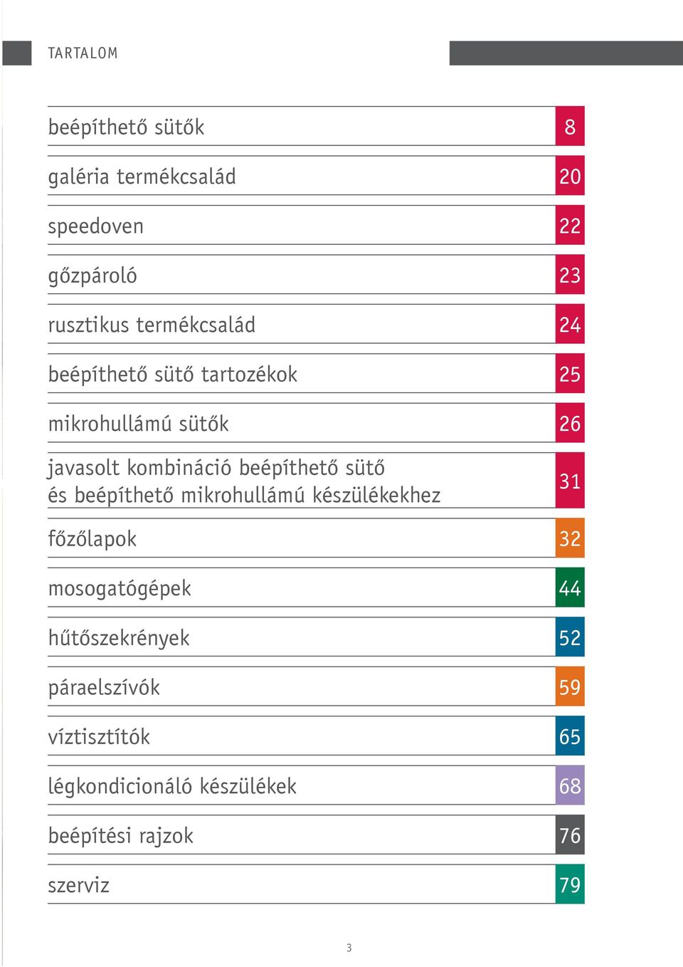beépíthető sütő és beépíthető mikrohullámú készülékekhez 31 főzőlapok 32 mosogatógépek 44