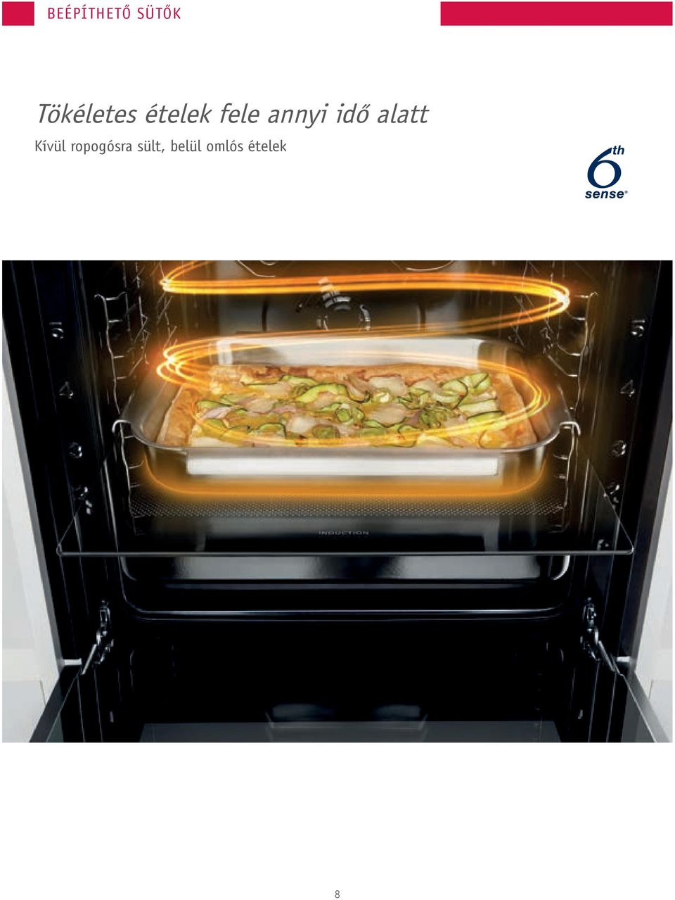 annyi idő alatt Kívül