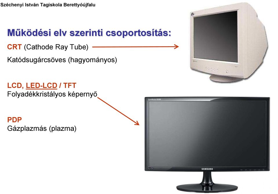 (hagyományos) LCD, LED-LCD / TFT