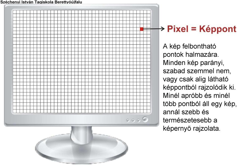 látható képpontból rajzolódik ki.